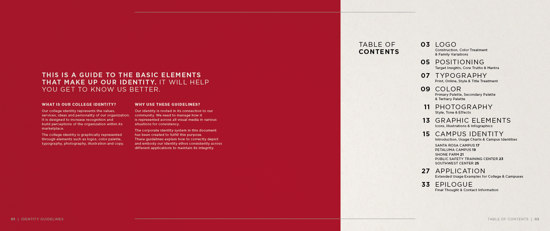 SRJC Brand Guidelines